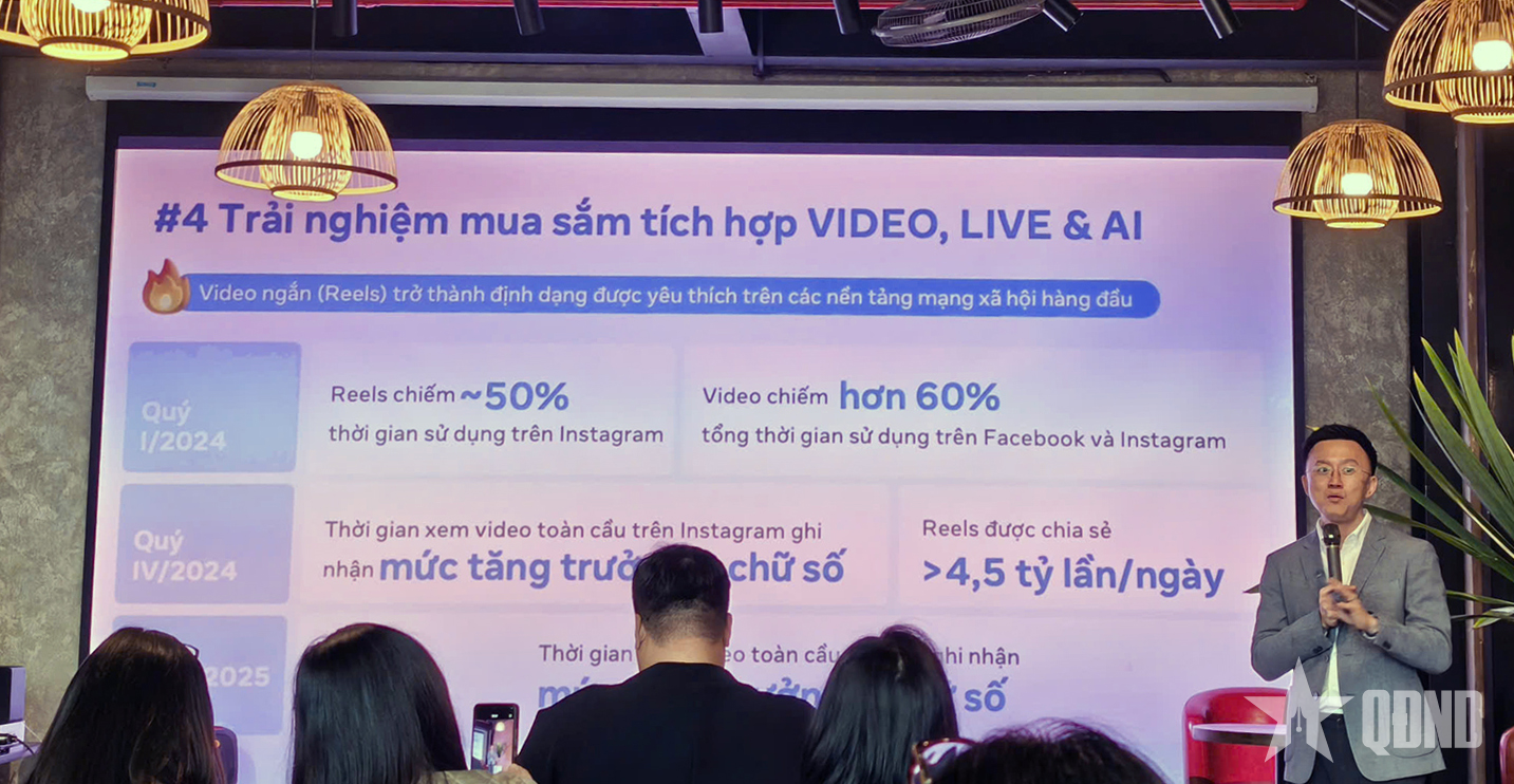 94% người dùng internet tại Việt Nam sử dụng Facebook